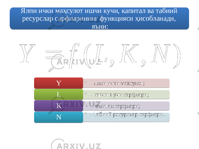 Ялпи ички маҳсулот ишчи кучи, капитал ва табиий ресурслар сарфларининг функцияси ҳисобланади, яъни: • – ялпи ички маҳсулот; Y • – ишчи к учи сарфлари; L • – капитал сарфлари; К • – табиий ресурслар сарфлари. N) , , ( N K L f Y 25 1318 1F 01 2709 1F 46 01 2709 04 64 01 2709 16 60 01 2709 03 09 65 