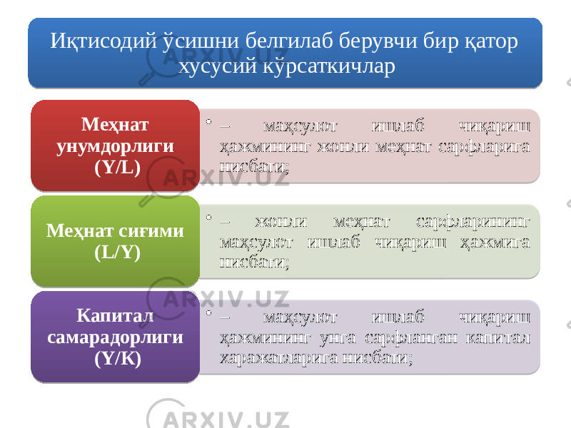 Иқтисодий ўсишни белгилаб берувчи бир қатор хусусий кўрсаткичлар • – маҳсулот ишлаб чиқариш ҳажмининг жонли меҳнат сарфларига нисбати;Меҳнат унумдорлиги (Y/L) • – жонли меҳнат сарфларининг маҳсулот ишлаб чиқариш ҳажмига нисбати;Меҳнат сиғими (L/Y) • – маҳсулот ишлаб чиқариш ҳажмининг унга сарфланган капитал харажатларига нисбати;Капитал самарадорлиги (Y/К) 01 22 01 2709 0E 210F 0C 0D 252025 42 09 01 2709 1E 0E 0C 0D 42 09 01 2709 0E 210F 22 10 1A 42 09 