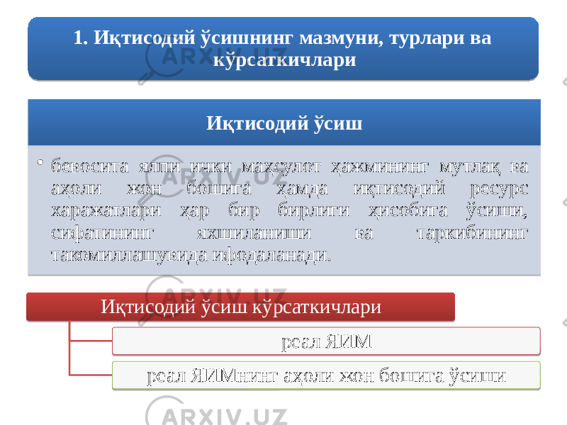 1. Иқтисодий ўсишнинг мазмуни, турлари ва кўрсаткичлари Иқтисодий ўсиш • бевосита ялпи ички маҳсулот ҳажмининг мутлақ ва аҳоли жон бошига ҳамда иқтисодий ресурс харажатлари ҳар бир бирлиги ҳисобига ўсиши, сифатининг яхшиланиши ва таркибининг такомиллашувида ифодаланади. Иқтисодий ўсиш кўрсаткичлари реал ЯИМ реал ЯИМнинг аҳоли жон бошига ўсиши11160801 2A1E 0117 01 1A 0F 22 05 03 0102030405 1318 1318 