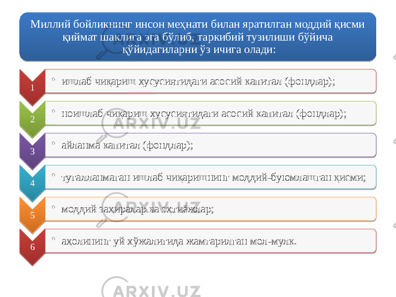 Миллий бойликнинг инсон меҳнати билан яратилган моддий қисми қиймат шаклига эга бўлиб, таркибий тузилиши бўйича қўйидагиларни ўз ичига олади: 1 • ишлаб чиқариш хусусиятидаги асосий капитал (фондлар); 2 • ноишлаб чиқариш хусусиятидаги асосий капитал (фондлар); 3 • айланма капитал (фондлар); 4 • тугалланмаган ишлаб чиқаришнинг моддий-буюмлашган қисми; 5 • моддий заҳиралар ва эҳтиёжлар; 6 • аҳолининг уй хўжалигида жамғарилган мол-мулк. 1904 0204 020A08 2E 01 040B 4B 01 0C06 53 01 0F 4F 01 03 4E 01 0E 4C 01 0F 