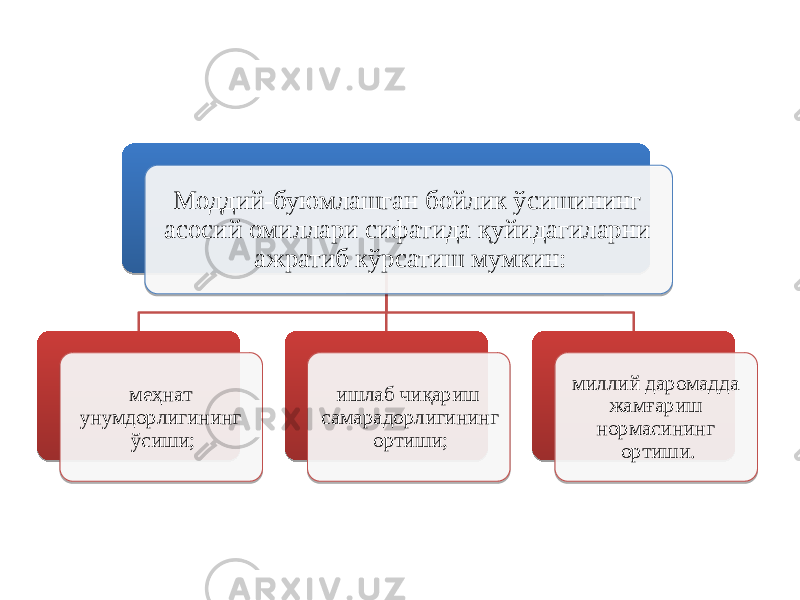 Моддий-буюмлашган бойлик ўсишининг асосий омиллари сифатида қуйидагиларни ажратиб кўрсатиш мумкин: меҳнат унумдорлигининг ўсиши; ишлаб чиқариш самарадорлигининг ортиши; миллий даромадда жамғариш нормасининг ортиши. 19 0F 0F 0E18 110C 0A05 04 05 0613 0E04 1E 0C 06 