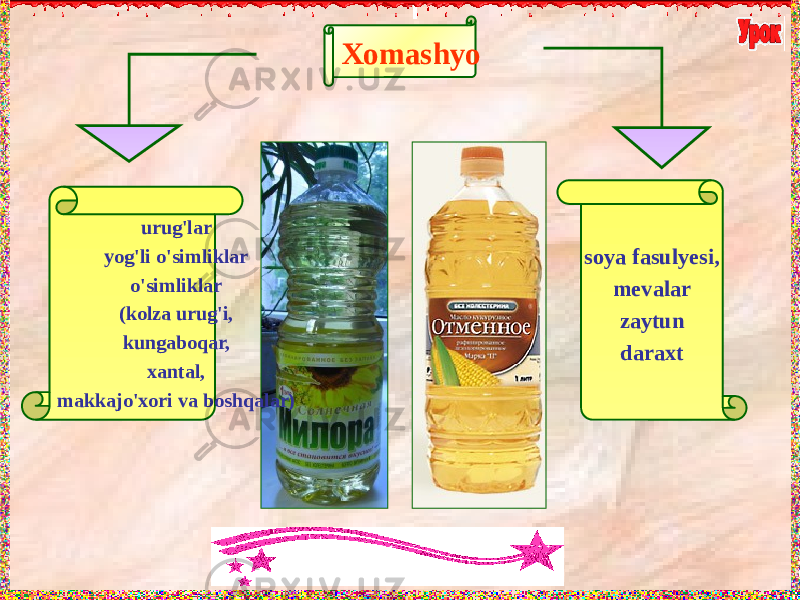 Xomashyo urug&#39;lar yog&#39;li o&#39;simliklar o&#39;simliklar (kolza urug&#39;i, kungaboqar, xantal, makkajo&#39;xori va boshqalar) soya fasulyesi, mevalar zaytun daraxt 