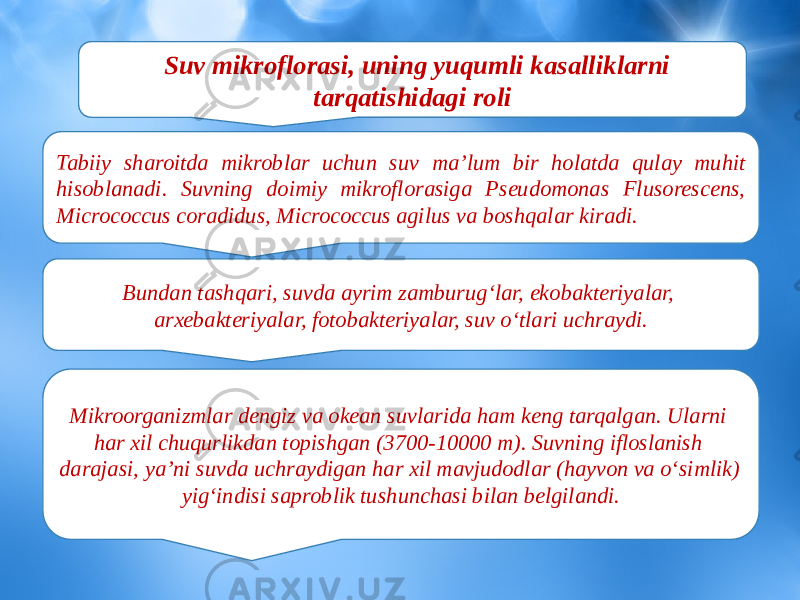 Suv mikroflorasi, uning yuqumli kasalliklarni tarqatishidagi roli Tabiiy sharoitda mikroblar uchun suv ma’lum bir holatda qulay muhit hisoblanadi. Suvning doimiy mikroflorasiga Pseudomonas Flusorescens, Micrococcus coradidus, Micrococcus agilus va boshqalar kiradi. Bundan tashqari, suvda ayrim zamburug‘lar, ekobakteriyalar, arxebakteriyalar, fotobakteriyalar, suv o‘tlari uchraydi. Mikroorganizmlar dengiz va okean suvlarida ham keng tarqalgan. Ularni har xil chuqurlikdan topishgan (3700-10000 m). Suvning ifloslanish darajasi, ya’ni suvda uchraydigan har xil mavjudodlar (hayvon va o‘simlik) yig‘indisi saproblik tushunchasi bilan belgilandi. 