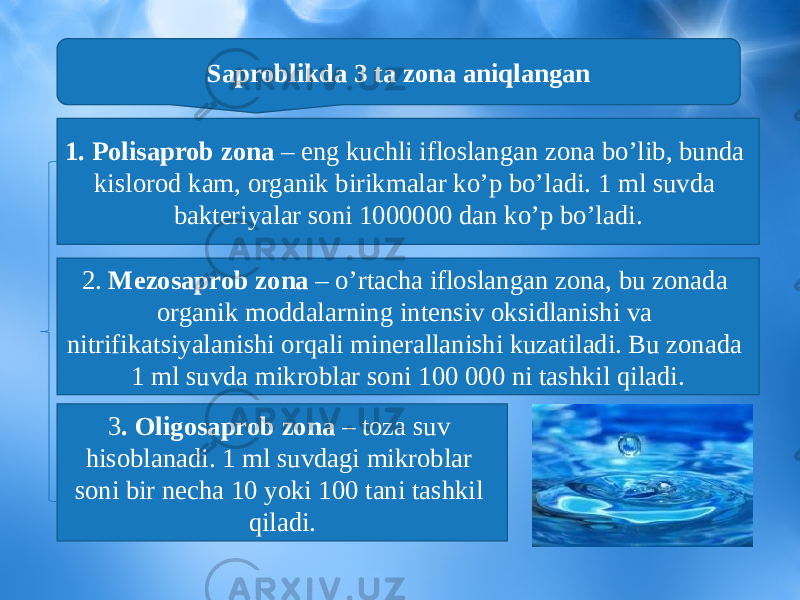 Saproblikda 3 ta zona aniqlangan 1. Polisaprob zona – eng kuchli ifloslangan zona bo’lib, bunda kislorod kam, organik birikmalar ko’p bo’ladi. 1 ml suvda bakteriyalar soni 1000000 dan ko’p bo’ladi. 2. Mezosaprob zona – o’rtacha ifloslangan zona, bu zonada organik moddalarning intensiv oksidlanishi va nitrifikatsiyalanishi orqali minerallanishi kuzatiladi. Bu zonada 1 ml suvda mikroblar soni 100 000 ni tashkil qiladi. 3 . Oligosaprob zona – toza suv hisoblanadi. 1 ml suvdagi mikroblar soni bir necha 10 yoki 100 tani tashkil qiladi. 