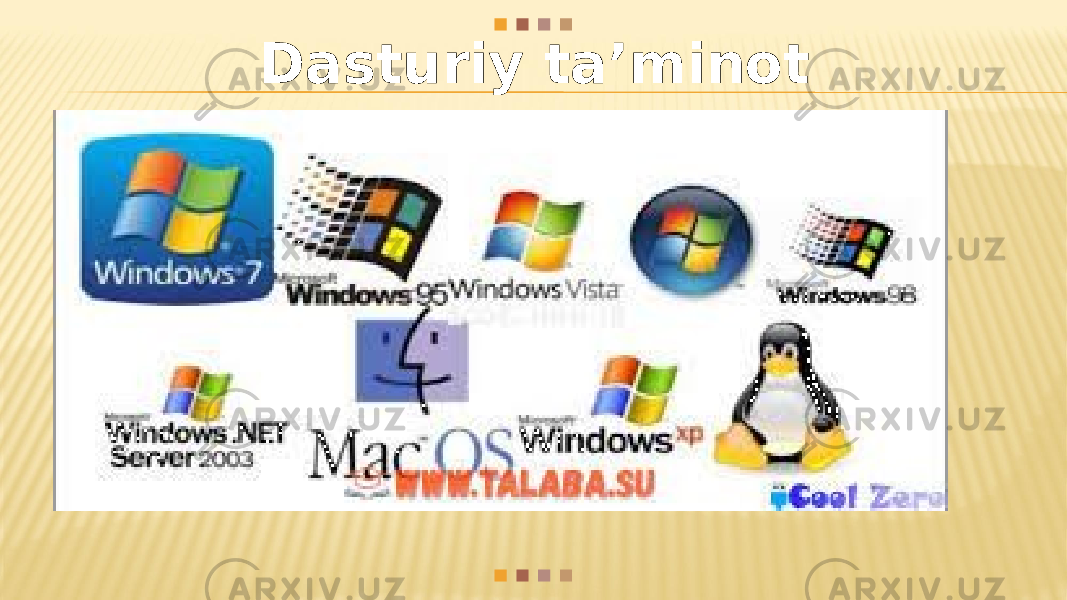 Dasturiy ta’minot 