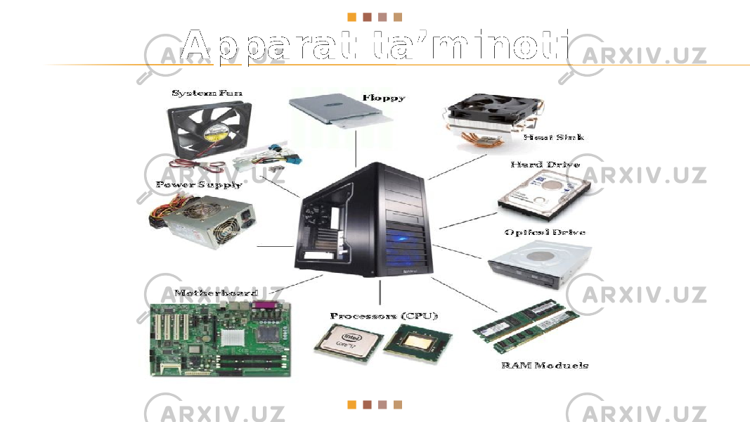 Apparat ta’minoti 