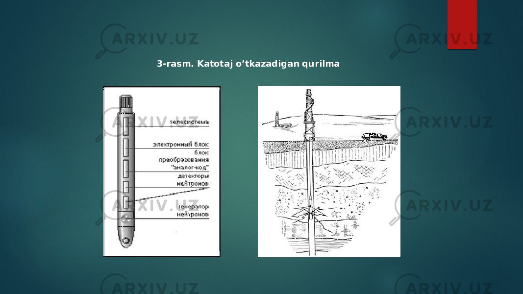 3-rasm. Katotaj o’tkazadigan qurilma 