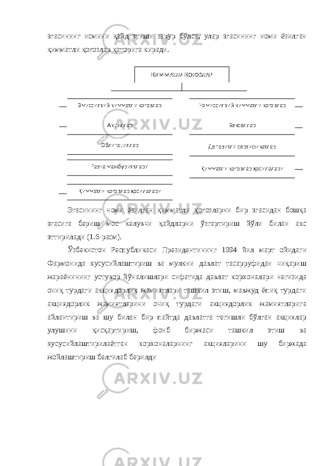 эгасининг исмини қайд этиши зарур бўлса, улар эгасининг номи ёзилган қимматли қоғозлар қаторига киради. Эгасининг номи ёзилган қимматли қоғозларни бир эгасидан бошқа эгасига бериш мос келувчи қайдларни ўзгартириш йўли билан акс эттирилади (1.6-расм). Ўзбекистон Республикаси Президентининг 1994 йил март ойидаги Фармонида хусусийлаштириш ва мулкни давлат тасарруфидан чиқариш жараёнининг устувор йўналишлари сифатида давлат корхоналари негизида очиқ турдаги акциядорлик жамиятлари ташкил этиш, мавжуд ёпиқ турдаги акциядорлик жамиятларини очиқ турдаги акциядорлик жамиятларига айлантириш ва шу билан бир пайтда давлатга тегишли бўлган акциялар улушини қисқартириш, фонб биржаси ташкил этиш ва хусусийлаштирилаётган корхоналарнинг акцияларини шу биржада жойлаштириш белгилаб берилди АкцияларЭмиссиявий қимматли қоғозлар Облигациялар Ғазна мажбуриятлари Қимматли қоғозлар ҳосилалари ВекселларНомиссиявий қимматли қоғозлар Депозитли сертификатлар Қимматли қоғозлар ҳосилалариҚИММАТЛИ ҚОҒОЗЛАР 