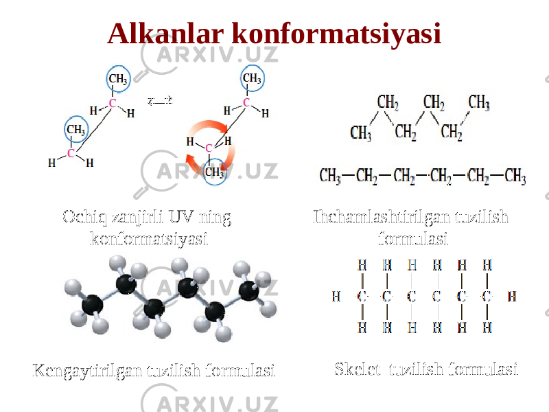 Alkanlar konformatsiyasi Kengaytirilgan tuzilish formulasi Ihchamlashtirilgan tuzilish formulasiOchiq zanjirli UV ning konformatsiyasi Skelet tuzilish formulasi 