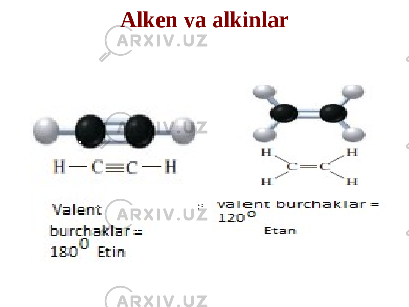 Alken va alkinlar Eten – valent burchagi = 120 o Etin – valent burchagi = 180 o 