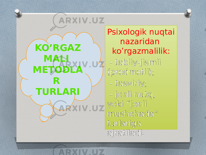 Psixologik nuqtai nazaridan ko’rgazmalilik: - tabiiy-jismli (predmetli); - tasviriy; - jonli nutq, yoki “jonli mushohada” turlariga ajratiladi.KO’RGAZ MALI METODLA R TURLARI 