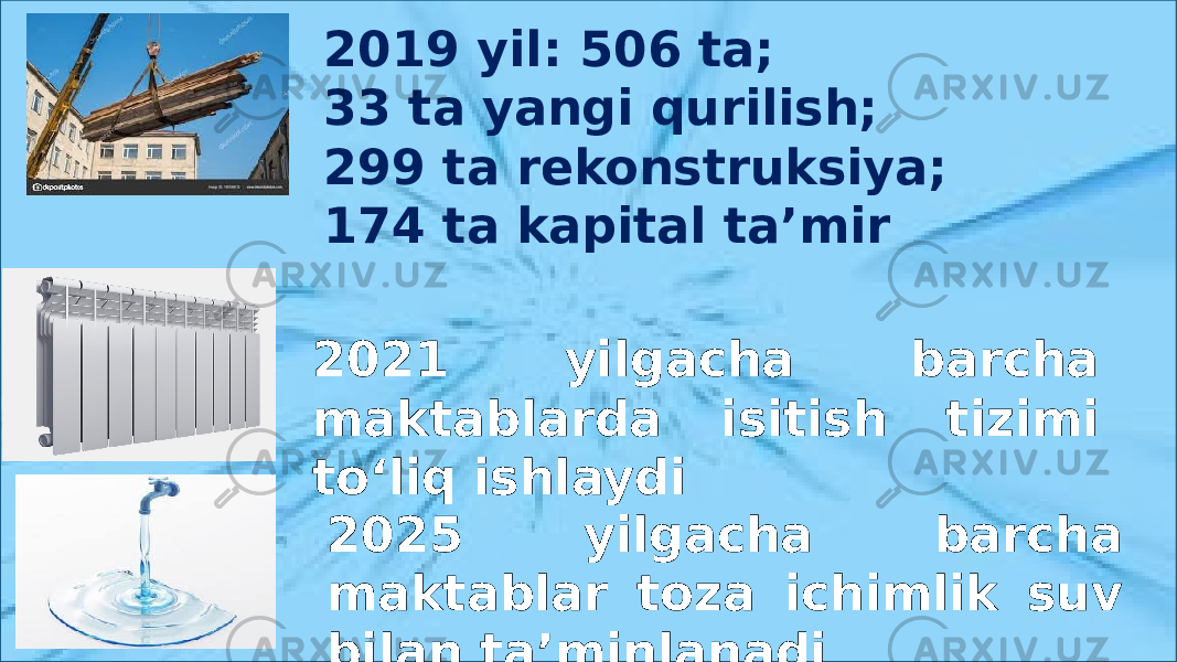 2021 yilgacha barcha maktablarda isitish tizimi to‘liq ishlaydi 2025 yilgacha barcha maktablar toza ichimlik suv bilan ta’minlanadi2019 yil: 506 ta; 33 ta yangi qurilish; 299 ta rekonstruksiya; 174 ta kapital ta’mir 