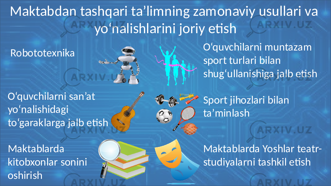 Maktabdan tashqari ta’limning zamonaviy usullari va yo‘nalishlarini joriy etish Robototexnika O‘quvchilarni san’at yo‘nalishidagi to‘garaklarga jalb etish O‘quvchilarni muntazam sport turlari bilan shug‘ullanishiga jalb etish Sport jihozlari bilan ta’minlash Maktablarda kitobxonlar sonini oshirish Maktablarda Yoshlar teatr- studiyalarni tashkil etish 