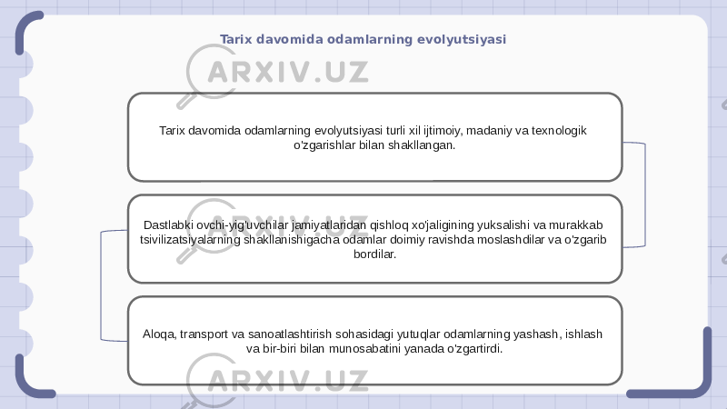 Tarix davomida odamlarning evolyutsiyasi Tarix davomida odamlarning evolyutsiyasi turli xil ijtimoiy, madaniy va texnologik o&#39;zgarishlar bilan shakllangan. Dastlabki ovchi-yig&#39;uvchilar jamiyatlaridan qishloq xo&#39;jaligining yuksalishi va murakkab tsivilizatsiyalarning shakllanishigacha odamlar doimiy ravishda moslashdilar va o&#39;zgarib bordilar. Aloqa, transport va sanoatlashtirish sohasidagi yutuqlar odamlarning yashash, ishlash va bir-biri bilan munosabatini yanada o&#39;zgartirdi. 