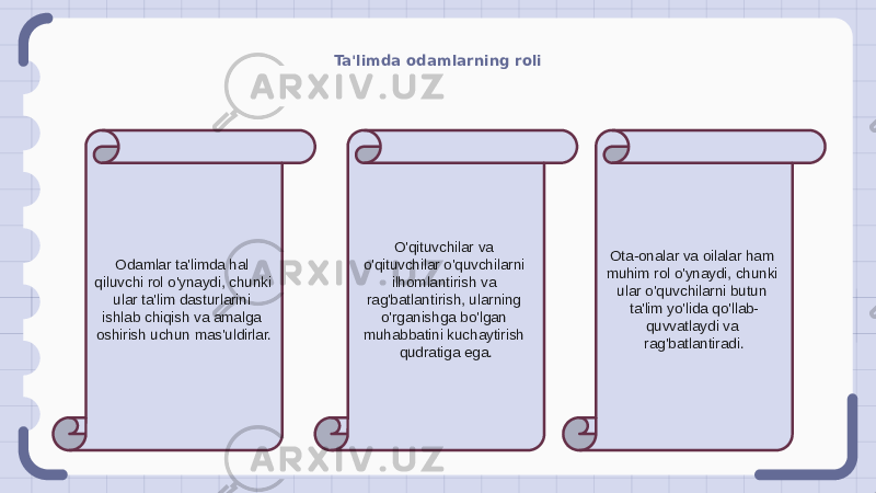 Ta&#39;limda odamlarning roli Odamlar ta&#39;limda hal qiluvchi rol o&#39;ynaydi, chunki ular ta&#39;lim dasturlarini ishlab chiqish va amalga oshirish uchun mas&#39;uldirlar. O&#39;qituvchilar va o&#39;qituvchilar o&#39;quvchilarni ilhomlantirish va rag&#39;batlantirish, ularning o&#39;rganishga bo&#39;lgan muhabbatini kuchaytirish qudratiga ega. Ota-onalar va oilalar ham muhim rol o&#39;ynaydi, chunki ular o&#39;quvchilarni butun ta&#39;lim yo&#39;lida qo&#39;llab- quvvatlaydi va rag&#39;batlantiradi. 