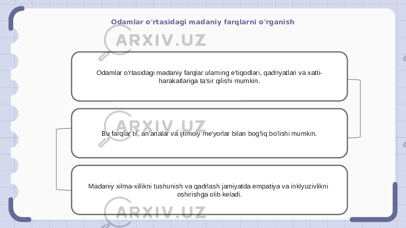 Odamlar o&#39;rtasidagi madaniy farqlarni o&#39;rganish Odamlar o&#39;rtasidagi madaniy farqlar ularning e&#39;tiqodlari, qadriyatlari va xatti- harakatlariga ta&#39;sir qilishi mumkin. Bu farqlar til, an&#39;analar va ijtimoiy me&#39;yorlar bilan bog&#39;liq bo&#39;lishi mumkin. Madaniy xilma-xillikni tushunish va qadrlash jamiyatda empatiya va inklyuzivlikni oshirishga olib keladi. 