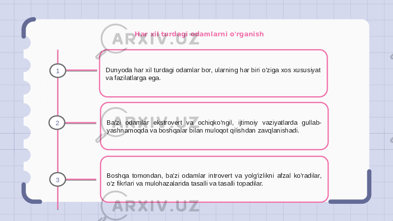 Har xil turdagi odamlarni o&#39;rganish Dunyoda har xil turdagi odamlar bor, ularning har biri o&#39;ziga xos xususiyat va fazilatlarga ega. Ba&#39;zi odamlar ekstrovert va ochiqko&#39;ngil, ijtimoiy vaziyatlarda gullab- yashnamoqda va boshqalar bilan muloqot qilishdan zavqlanishadi. Boshqa tomondan, ba&#39;zi odamlar introvert va yolg&#39;izlikni afzal ko&#39;radilar, o&#39;z fikrlari va mulohazalarida tasalli va tasalli topadilar.1 2 3 