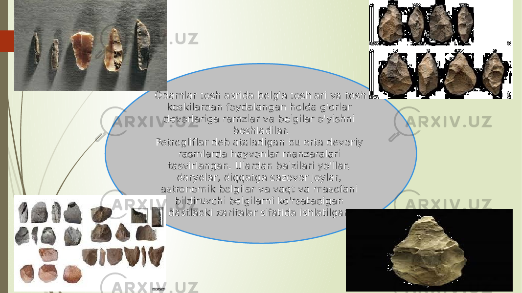 Odamlar tosh asrida bolg&#39;a toshlari va tosh keskilardan foydalangan holda g&#39;orlar devorlariga ramzlar va belgilar o&#39;yishni boshladilar. Petrogliflar deb ataladigan bu erta devoriy rasmlarda hayvonlar manzaralari tasvirlangan. Ulardan ba&#39;zilari yo&#39;llar, daryolar, diqqatga sazovor joylar, astronomik belgilar va vaqt va masofani bildiruvchi belgilarni ko&#39;rsatadigan dastlabki xaritalar sifatida ishlatilgan. 