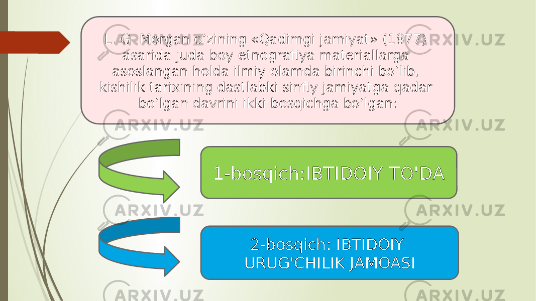 L. G. Morgan o’zining «Qadimgi jamiyat» (1877) asarida juda boy etnografiya materiallarga asoslangan holda ilmiy olamda birinchi bo’lib, kishilik tarixining dastlabki sinfiy jamiyatga qadar bo’lgan davrini ikki bosqichga bo’lgan: 1-bosqich:IBTIDOIY TO&#39;DA 2-bosqich: IBTIDOIY URUG&#39;CHILIK JAMOASI 