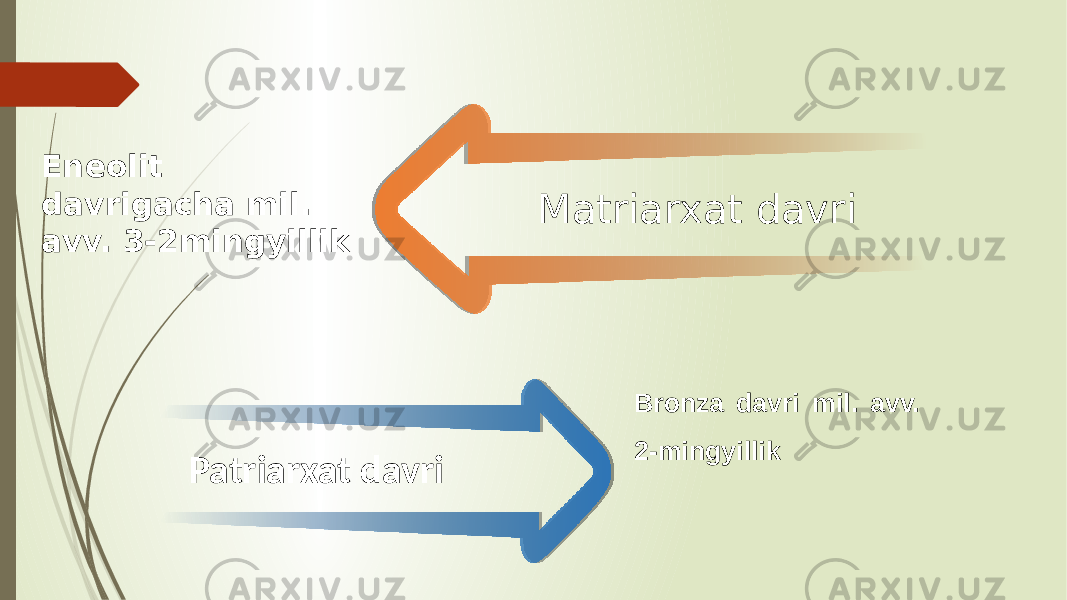 Bronza davri mil. avv. 2-mingyillik Patriarxat davri Matriarxat davriEneolit davrigacha mil. avv. 3-2mingyillik 