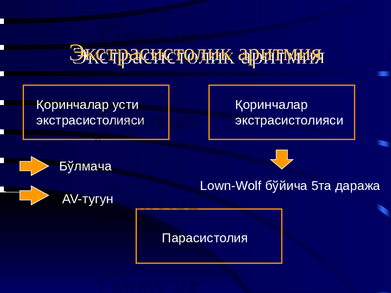 Экстрасистолик аритмия Экстрасистолик аритмия Қоринчалар усти экстрасистолияси Қоринчалар экстрасистолияси Бўлмача AV-тугун Lown-Wolf бўйича 5та даража Парасистолия 