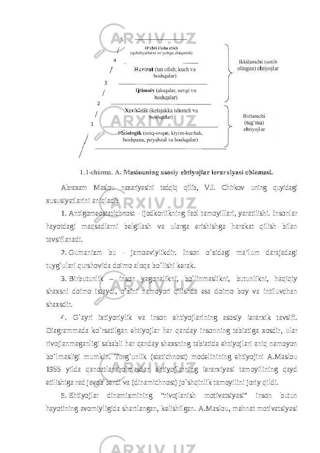 Abraxam Maslou nazariyasini tadqiq qilib, V.I. Chirkov uning quyidagi xususiyatlarini aniqladi: 1. Antigomeostatichnost - ijodkorlikning faol tamoyillari, yaratilishi. Insonlar hayotdagi maqsadlarni belgilash va ularga erishishga harakat qilish bilan tavsiflanadi. 2. Gumanizm bu - jamoaviylikdir. Inson o`zidagi ma’lum darajadagi tuyg`ulari qurshovida doimo aloqa bo`lishi kerak. 3. Birbutunlik – inson yagonalikni, bo`linmaslikni, butunlikni, haqiqiy shaxsni doimo istaydi, o`zini namoyon qilishda esa doimo boy va intiluvchan shaxsdir. 4 . G`ayri ixtiyoriylik va inson ehtiyojlarining asosiy ierarxik tavsifi. Diagrammada ko`rsatilgan ehtiyojlar har qanday insonning tabiatiga xosdir, ular rivojlanmaganligi sababli har qanday shaxsning tabiatida ehtiyojlari aniq namoyon bo`lmasligi mumkin. Turg`unlik (statichnost) modelinining ehtiyojini A.Maslou 1955 yilda qanoatlantirolmasdan ehtiyojlarning ierarxiyasi tamoyilining qayd etilishiga rad javob berdi va (dinamichnost) jo`shqinlik tamoyilini joriy qildi. 5 . Ehtiyojlar dinamizmining “rivojlanish motivatsiyasi” inson butun hayotining avomiyligida shartlangan, kelishilgan. A.Maslou, mehnat motivatsiyasi 