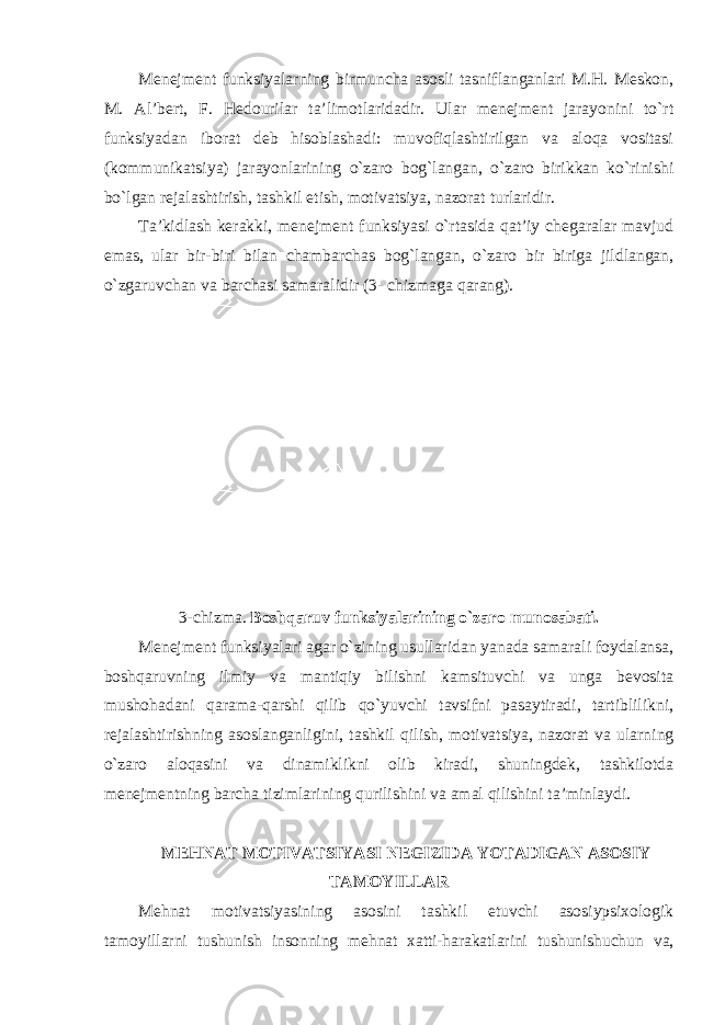 Menejment funksiyalarning birmuncha asosli tasniflanganlari M.H. Meskon, M. Al’bert, F. Hedourilar ta’limotlaridadir. Ular menejment jarayonini to`rt funksiyadan iborat deb hisoblashadi: muvofiqlashtirilgan va aloqa vositasi (kommunikatsiya) jarayonlarining o`zaro bog`langan, o`zaro birikkan ko`rinishi bo`lgan rejalashtirish, tashkil etish, motivatsiya, nazorat turlaridir. Ta’kidlash kerakki, menejment funksiyasi o`rtasida qat’iy chegaralar mavjud emas, ular bir-biri bilan chambarchas bog`langan, o`zaro bir biriga jildlangan, o`zgaruvchan va barchasi samaralidir (3- chizmaga qarang). 3-chizma. Boshqaruv funksiyalarining o`zaro munosabati. Menejment funksiyalari agar o`zining usullaridan yanada samarali foydalansa, boshqaruvning ilmiy va mantiqiy bilishni kamsituvchi va unga bevosita mushohadani qarama-qarshi qilib qo`yuvchi tavsifni pasaytiradi, tartiblilikni, rejalashtirishning asoslanganligini, tashkil qilish, motivatsiya, nazorat va ularning o`zaro aloqasini va dinamiklikni olib kiradi, shuningdek, tashkilotda menejmentning barcha tizimlarining qurilishini va amal qilishini ta’minlaydi. MEHNAT MOTIVATSIYASI NEGIZIDA YOTADIGAN ASOSIY TAMOYILLAR Mehnat motivatsiyasining asosini tashkil etuvchi asosiypsixologik tamoyillarni tushunish insonning mehnat xatti-harakatlarini tushunishuchun va, 