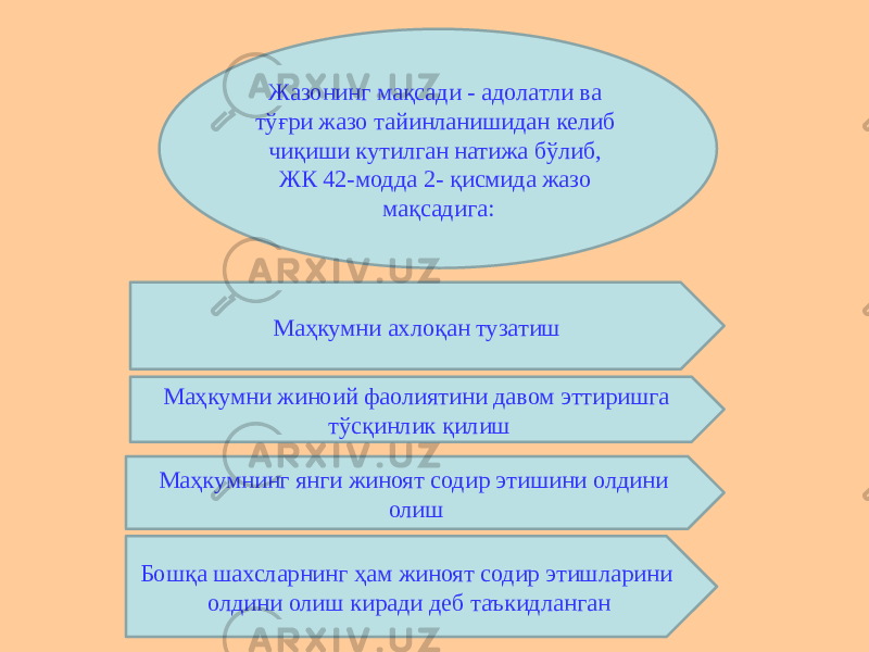  Жазонинг мақсади - адолатли ва тўғри жазо тайинланишидан келиб чиқиши кутилган натижа бўлиб, ЖК 42-модда 2- қисмида жазо мақсадига: Маҳкумни ахлоқан тузатиш Маҳкумни жиноий фаолиятини давом эттиришга тўсқинлик қилиш Бошқа шахсларнинг ҳам жиноят содир этишларини олдини олиш киради деб таъкидланганМаҳкумнинг янги жиноят содир этишини олдини олиш 