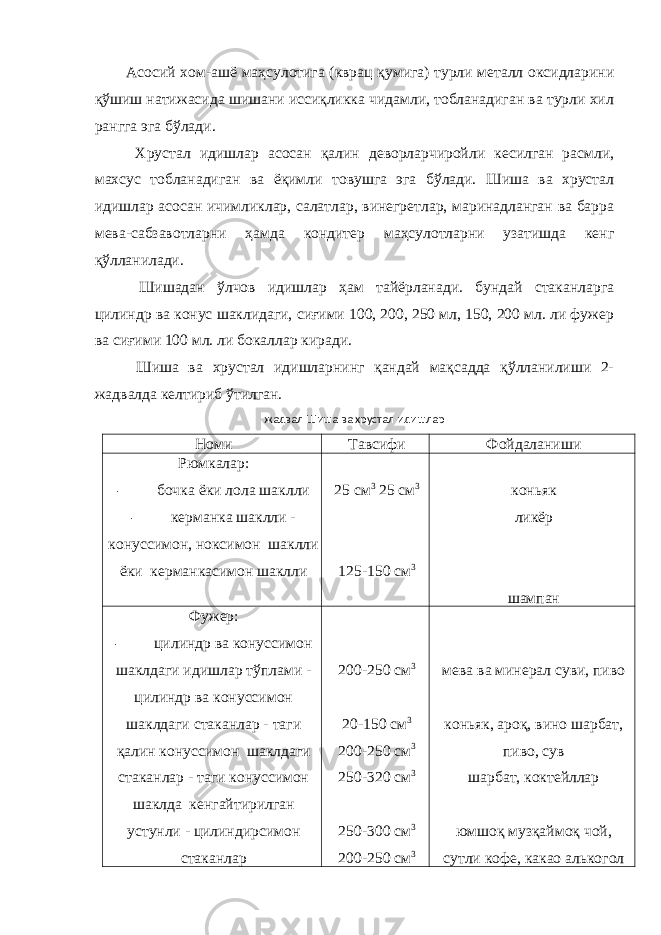 Асосий хом-ашё маҳсулотига (кврац қумига) турли металл оксидларини қўшиш натижасида шишани иссиқликка чидамли, тобланадиган ва турли хил рангга эга бўлади. Хрустал идишлар асосан қалин деворларчиройли кесилган расмли, махсус тобланадиган ва ёқимли товушга эга бўлади. Шиша ва хрустал идишлар асосан ичимликлар, салатлар, винегретлар, маринадланган ва барра мева-сабзавотларни ҳамда кондитер маҳсулотларни узатишда кенг қўлланилади. Шишадан ўлчов идишлар ҳам тайёрланади. бундай стаканларга цилиндр ва конус шаклидаги, сиғими 100, 200, 250 мл, 150, 200 мл. ли фужер ва сиғими 100 мл. ли бокаллар киради. Шиша ва хрустал идишларнинг қандай мақсадда қўлланилиши 2- жадвалда келтириб ўтилган. жадвал Шиша ва хрустал идишлар Номи Тавсифи Фойдаланиши Рюмкалар: - бочка ёки лола шаклли - керманка шаклли - конуссимон, ноксимон шаклли ёки керманкасимон шаклли 25 см 3 25 см 3 125-150 см 3 коньяк ликёр шампан Фужер: - цилиндр ва конуссимон шаклдаги идишлар тўплами - цилиндр ва конуссимон шаклдаги стаканлар - таги қалин конуссимон шаклдаги стаканлар - таги конуссимон шаклда кенгайтирилган устунли - цилиндирсимон стаканлар 200-250 см 3 20-150 см 3 200-250 см 3 250-320 см 3 250-300 см 3 200-250 см 3 мева ва минерал суви, пиво коньяк, ароқ, вино шарбат, пиво, сув шарбат, коктейллар юмшоқ музқаймоқ чой, сутли кофе, какао алькогол 