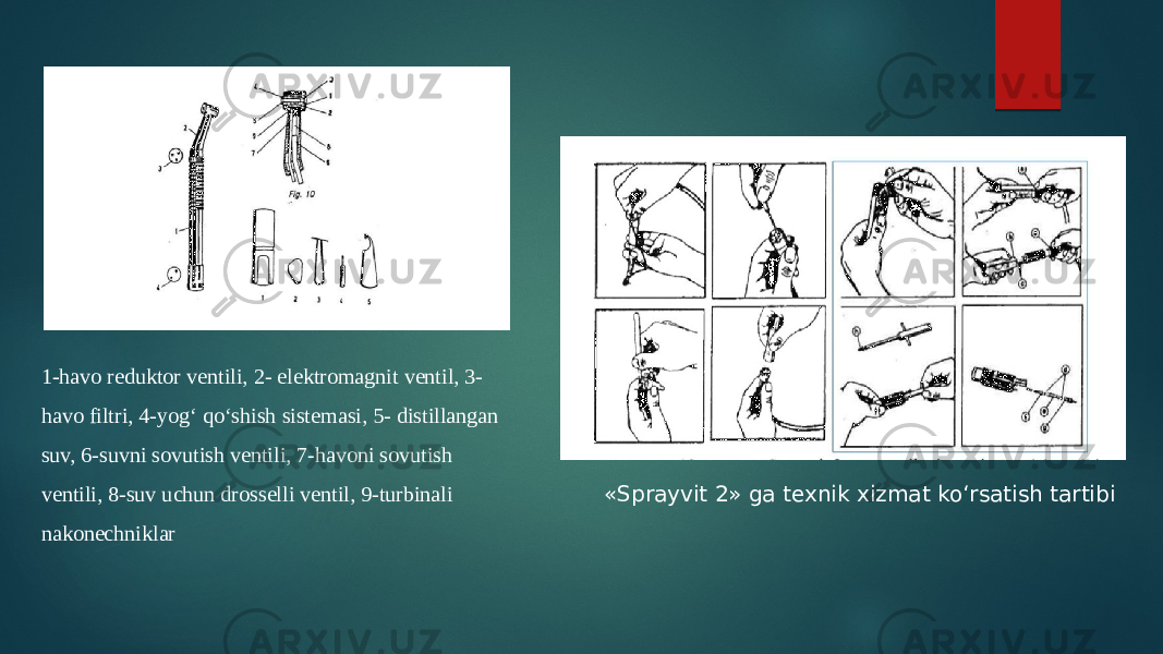 1-havo reduktor ventili, 2- elektromagnit ventil, 3- havo filtri, 4-yogʻ qoʻshish sistemasi, 5- distillangan suv, 6-suvni sovutish ventili, 7-havoni sovutish ventili, 8-suv uchun drosselli ventil, 9-turbinali nakonechniklar «Sprayvit 2» ga texnik xizmat koʻrsatish tartibi 