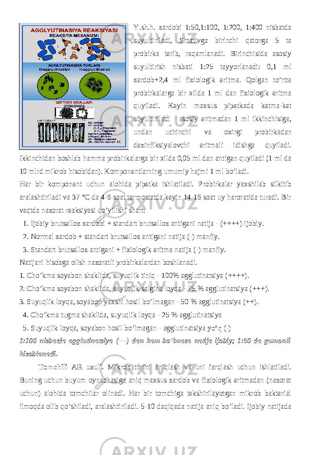 Y.sh.h. zardobi 1:50,1:100, 1:200, 1:400 nisbatda suyultiriladi. Shtativga birinchi qatorga 5 ta probirka terib, raqamlanadi. Birinchisida asosiy suyultirish nisbati 1:25 tayyorlanadi: 0,1 ml zardob+2,4 ml fiziologik eritma. Qolgan to’rtta probirkalarga bir xilda 1 ml dan fiziologik eritma quyiladi. Keyin maxsus pipetkada ketma-ket suyultiriladi - asosiy eritmadan 1 ml ikkinchisiga, undan uchinchi va oxirgi probirkadan dezinfiksiyalovchi eritmali idishga quyiladi. Ikkinchidan boshlab hamma probirkalarga bir xilda 0,05 ml dan antigen quyiladi (1 ml da 10 mlrd mikrob hisobidan). Komponentlarning umumiy hajmi 1 ml bo’ladi. Har bir komponent uchun alohida pipetka ishlatiladi. Probirkalar yaxshilab silkitib aralashtiriladi va 37 °C da 4-6 soat termostatda keyin 14-16 soat uy haroratida turadi. Bir vaqtda nazorat reaksiyasi qo’yilishi shart: 1. Ijobiy brutselloz zardobi + standart brutselloz antigeni natija - (++++) ijobiy. 2. Normal zardob + standart brutselloz antigeni natija (-) manfiy. 3. Standart brutselloz antigeni + fiziologik eritma natija (-) manfiy. Natijani hisobga olish nazoratli probirkalardan boshlanadi. 1. Cho’kma soyabon shaklida, suyuqlik tiniq - 100% agglutinatsiya (++++). 2. Cho’kma soyabon shaklida, suyuqlik salgina loyqa - 75 % agglutinatsiya (+++). 3. Suyuqlik loyqa, soyabon yaxshi hosil bo’lmagan - 50 % agglutinatsiya (++). 4. Cho’kma tugma shaklida, suyuqlik loyqa - 25 % agglutinatsiya 5. Suyuqlik loyqa, soyabon hosil bo’lmagan - agglutinatsiya yo’q (-) 1:100 nisbatda agglutinatsiya (++) dan kam bo’lmasa natija ijobiy; 1:50 da gumonli hisoblanadi. Tomchili AR usuli. Mikrob turini aniqlash va uni farqlash uchun ishlatiladi. Buning uchun buyum oynachasiga aniq maxsus zardob va fiziologik eritmadan (nazorat uchun) alohida tomchilar olinadi. Har bir tomchiga tekshirilayotgan mikrob bakterial ilmoqda olib qo’shiladi, aralashtiriladi. 5-10 daqiqada natija aniq bo’ladi. Ijobiy natijada 