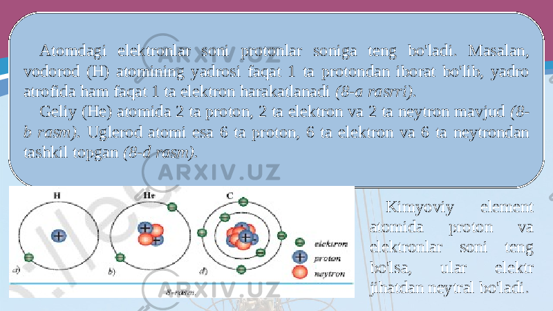 Atomdagi elektronlar soni protonlar soniga teng bo&#39;ladi. Masalan, vodorod (H) atomining yadrosi faqat 1 ta protondan iborat bo&#39;lib, yadro atrofida ham faqat 1 ta elektron harakatlanadi (8-a rasrri). Geliy (He) atomida 2 ta proton, 2 ta elektron va 2 ta neytron mavjud (8- b rasm). Uglerod atomi esa 6 ta proton, 6 ta elektron va 6 ta neytrondan tashkil topgan (8-d rasm). Kimyoviy element atomida proton va elektronlar soni teng bo&#39;lsa, ular elektr jihatdan neytral bo&#39;ladi. 