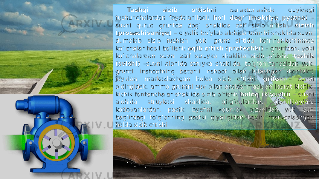 Tashqi sizib o‘tish ni xarakterlashda quyidagi tushunchalardan foydalaniladi: ho‘l dog‘ (mokriye pyatna ) – suvni quruq gruntda dog‘ shaklida zaif sizib o‘tishi; sizish (prosachivaniye) – qiyalik bo‘ylab alohida tomchi shaklida suvni dumalab sizib tushishi yoki grunt sirtida ko‘rinar-ko‘rinmas ko‘lchalar hosil bo‘lishi; oqib o‘tish (protechki) – gruntdan, yoki ko‘lchalardan suvni zaif struyka shaklida sizib o‘tishi; teshik (svishi) –suvni alohida struyka shaklida, to‘g‘on tanasidan yoki gruntli inshootning betonli inshoot bilan tutashgan (kontakt) joyidan, markazlashgan holda sizib o‘tishi; grifon – xuddi oldingidek, ammo gruntni suv bilan aralashmasidan iborat kichik- kichik fontanchalar shaklida sizib o‘tishi; buloq (klyuchi) – suvni alohida struykasi shaklida, qirg‘oqlardan, qiyaliklardan, kotlovanlardan, pastki byefini «quruq» o‘zanidan yoki yon bag‘irdagi to‘g‘onning pastki qiyaligidan keyin markazlashgan holda sizib o‘tishi. 