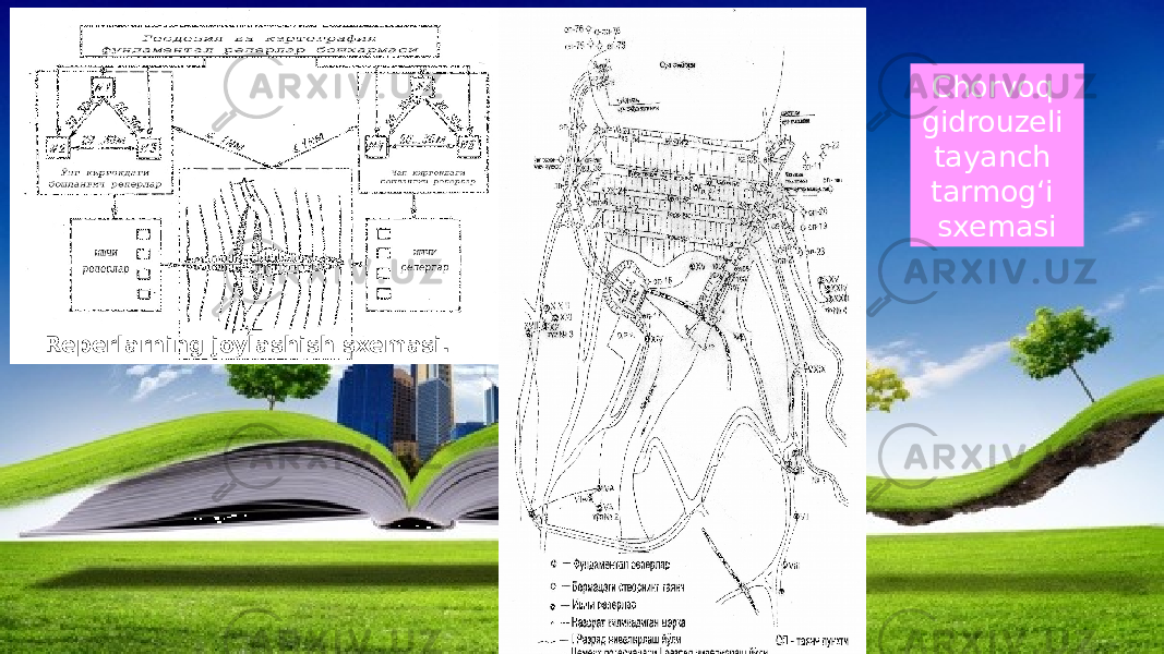  Reperlarning joylashish sxemasi. Chorvoq gidrouzeli tayanch tarmog‘i sxemasi 