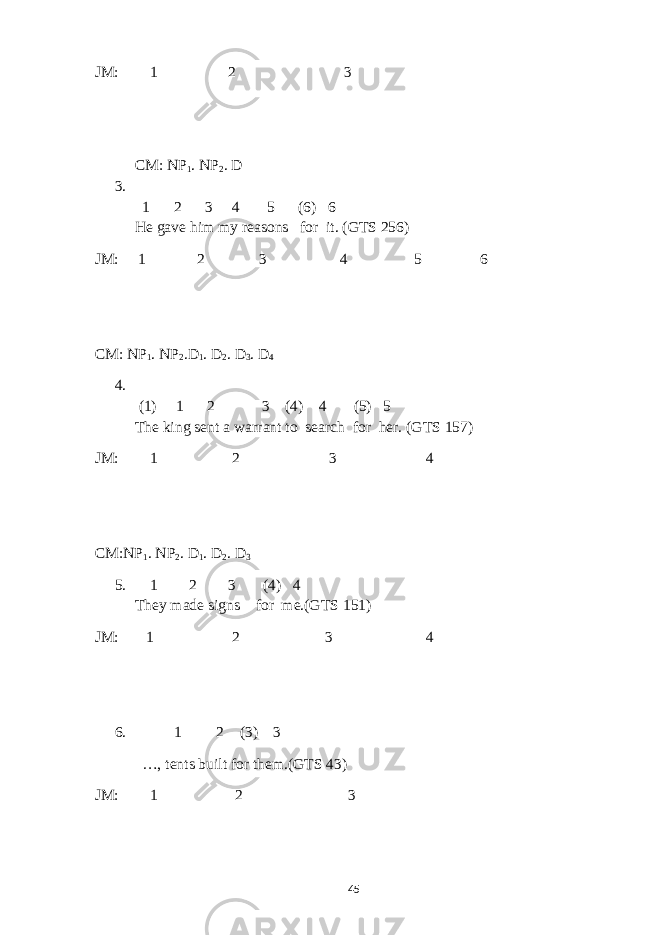 JM: 1 2 3 CM: NP 1 . NP 2 . D 3. 1 2 3 4 5 (6) 6 He gave him my reasons for it. (GTS 256) JM: 1 2 3 4 5 6 CM: NP 1 . NP 2 .D 1 . D 2 . D 3 . D 4 4. (1) 1 2 3 (4) 4 (5) 5 The king sent a warrant to search for her. (GTS 157) JM: 1 2 3 4 CM:NP 1 . NP 2 . D 1 . D 2 . D 3 5. 1 2 3 (4) 4 They made signs for me.(GTS 151) JM: 1 2 3 4 6. 1 2 (3) 3 …, tents built for them.(GTS 43) JM: 1 2 3 45 