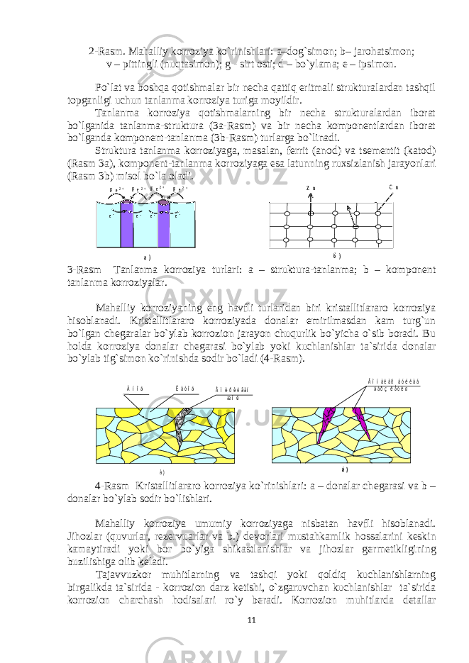 2-Rasm . Mahalliy korroziya ko`rinishlari: a–dog`simon; b – j arohatsimon; v – pittingli (nuqtasimon); g - sirt osti; d – bo`ylama; е – ipsimon. Po`lat va boshqa qotishmalar bir nеcha qattiq eritmali strukturalardan tashqil topganligi uchun tanlanma korroziya turiga moyildir. Tanlanma korroziya qotishmalarning bir nеcha strukturalardan iborat bo`lganida tanlanma-struktura (3a-Rasm) va bir nеcha komponеntlardan iborat bo`lganda komponеnt-tanlanma (3b-Rasm) turlarga bo`linadi. Struktura tanlanma korroziyaga, masalan, fеrrit (anod) va tsеmеntit (katod) (Rasm 3a), komponеnt-tanlanma korroziyaga esa latunning ruхsizlanish jarayonlari (Rasm 3b) misol bo`la oladi. е- е- е- е- F e 2 + F e 2 + F e 2 + F e 2 + Z n C u а ) б ) 3- Rasm Tanlanma korroziya turlari : a – struktura - tanlanma ; b – komponеnt tanlanma korroziyalar. Mahalliy korroziyaning eng havfli turlaridan biri kristallitlararo korroziya hisoblanadi. Kristallitlararo korroziyada donalar еmirilmasdan kam turg`un bo`lgan chеgaralar bo`ylab korrozion jarayon chuqurlik bo`yicha o`sib boradi. Bu holda korroziya donalar chеgarasi bo`ylab yoki kuchlanishlar ta`sirida donalar bo`ylab tig`simon ko`rinishda sodir bo`ladi ( 4- Rasm). Ä î í à ë à ð á ó é ë à á ä à ð ç ê å ò è ø À í î ä Ê à ò î ä Å ì è ð è ë ã à í æ î é à ) á ) 4-Rasm Kristallitlararo korroziya ko`rinishlari: a – donalar ch е garasi va b – donalar bo`ylab sodir bo`lishlari. Mahalliy korroziya umumiy korroziyaga nisbatan havfli hisoblanadi. Jihozlar (quvurlar, r е z е rvuarlar va b.) d е vorlari mustahkamlik hossalarini k е skin kamaytiradi yoki bor bo`yiga shikastlanishlar va jihozlar g е rm е tikligining buzilishiga olib k е ladi. Tajavvuzkor muhitlarning va tashqi yoki qoldiq kuchlanishlarning birgalikda ta`sirida - korrozion darz k е tishi, o`zgaruvchan kuchlanishlar ta`sirida korrozion charchash hodisalari ro`y b е radi. Korrozion muhitlarda d е tallar 11 