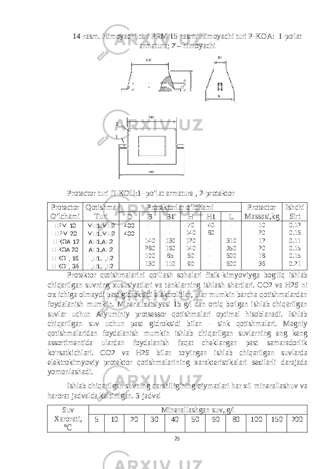 14-rasm. Himoyachi turi PRM 15-rasm. Himoyachi turi P-KOA: 1-po&#39;lat armatura; 2 – himoyachi Protector turi П - КОЦ :1- po’lat armature , 2-protektor Protector O’lchami Qotishma Turi Protektorlar o’lchami Protector Massasi,kg Ishchi Sirt D B B1 H H1 L ПРМ-10 ПРМ-20 П-КОА-12 П-КОА-20 П-КОЦ-18 П-КОЦ-36 МП1,МП2 МП1,МП2 АП1,АП2 АП1,АП2 ЦП1,ЦП2 ЦП1,ЦП2 400 400 - - - - - - 140 280 100 130 - - 130 160 85 110 70 140 120 140 60 90 40 80 - - - - - - 310 350 600 600 10 20 12 20 18 36 0.12 0.16 0.11 0.15 0.15 0.21 Protektor qotishmalarini qo &#39; llash sohalari fizik - kimyoviyga bog &#39; liq ishlab chiqarilgan suvning xususiyatlari va tanklarning ishlash shartlari . CO2 va H2S ni o&#39;z ichiga olmaydi past gidroksidi elektrolitlar, ular mumkin barcha qotishmalardan foydalanish mumkin. Mineralizatsiyasi 15 g/l dan ortiq bo&#39;lgan ishlab chiqarilgan suvlar uchun Alyuminiy protsessor qotishmalari optimal hisoblanadi. Ishlab chiqarilgan suv uchun past gidroksidi bilan - sink qotishmalari. Magniy qotishmalaridan foydalanish mumkin ishlab chiqarilgan suvlarning eng keng assortimentida ulardan foydalanish faqat cheklangan past samaradorlik ko&#39;rsatkichlari. CO2 va H2S bilan to&#39;yingan ishlab chiqarilgan suvlarda elektrokimyoviy protektor qotishmalarining xarakteristikalari sezilarli darajada yomonlashadi. Ishlab chiqarilgan suvning qarshiligining qiymatlari har xil minerallashuv va harorat jadvalda keltirilgan. 3-jadval Suv Xarorati, ℃ Minerallashgan suv, g/l 5 10 20 30 40 50 60 80 100 150 200 25 