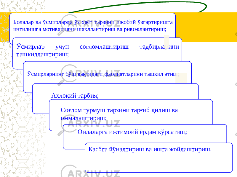 Болалар ва ўсмирларда ўз ҳаёт тарзини ижобий ўзгартиришга интилишга мотивацияни шакллантириш ва ривожлантириш; Ўсмирлар учун соғломлаштириш тадбирларини ташкиллаштириш; Ўсмирларнинг бўш вақтидаги фаолиятларини ташкил этиш; Ахлоқий тарбия; Соғлом турмуш тарзини тарғиб қилиш ва оммалаштириш; Оилаларга ижтимоий ёрдам кўрсатиш; Касбга йўналтириш ва ишга жойлаштириш. 