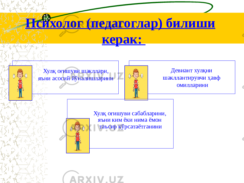 Хулқ оғишуви шакллари, яъни асосий йўналишларини Девиант хулқни шакллантирувчи ҳавф омилларини Хулқ оғишуви сабабларини, яъни ким ёки нима ёмон таъсир кўрсатаётганини Психолог (педагоглар) билиши керак: 