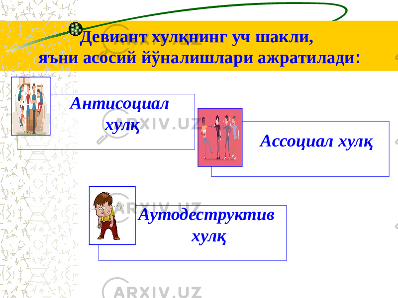 Девиант хулқнинг уч шакли, яъни асосий йўналишлари ажратилади : Антисоциал хулқ Ассоциал хулқ Аутодеструктив хулқ 