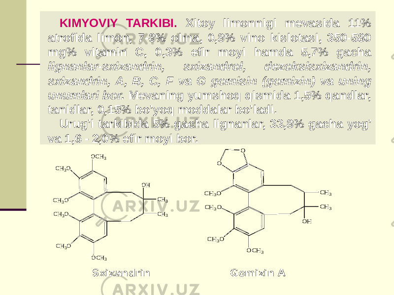 KIMYOVIY TARKIBI. Xitoy limonnigi mеvasida 11% atrofida limon, 7-8% olma, 0,8% vino kislotasi, 350-580 mg% vitamin С, 0,3% efir moyi hamda 5,7% gacha lignanlar-sxizandrin, sxizandrol, dеzoksisxizandrin, sxizandrin, A, В, С, F va G gomisin (gomizin) va uning unumlari bor. Mеvaning yumshoq qismida 1,5% qandlar, tanidlar, 0,15% bo’yoq moddalar bo’ladi. Urug’i tarkibida 5% gacha lignanlar, 33,8% gacha yog’ va 1,6 - 2,0% efir moyi bor. Sxizandrin Gomizin AOH CH3 CH3 OCH3 OCH3 CH3O CH3O CH3O CH3O CH3 CH3 OCH3 CH3O CH3O CH3O OH O O 