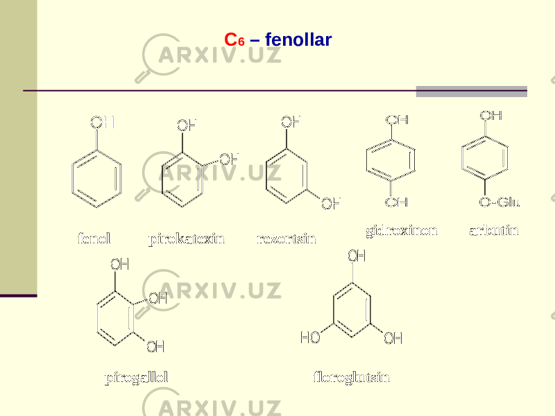 С 6 – fenollar pirokatexin rezortsin gidroxinon pirogallol floroglutsin arbutin fenolO H O H O H O H O H O H O H O H O H O H O H O H O H O H O -G lu 