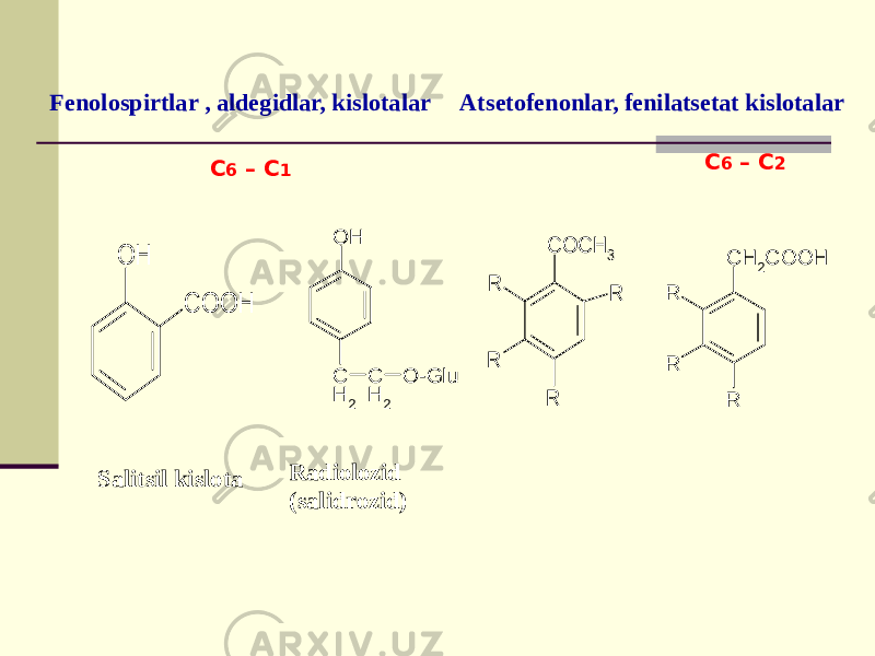 С 6 – С 2Atsetofenonlar, fenilatsetat kislotalar С 6 – С 1 Salitsil kislota Radiolozid (salidrozid)Fenolospirtlar , aldegidlar, kislotalarR R R R C O C H 3 R R R C H 2C O O H C O O H O H O H C H 2 C H 2 O -G lu 