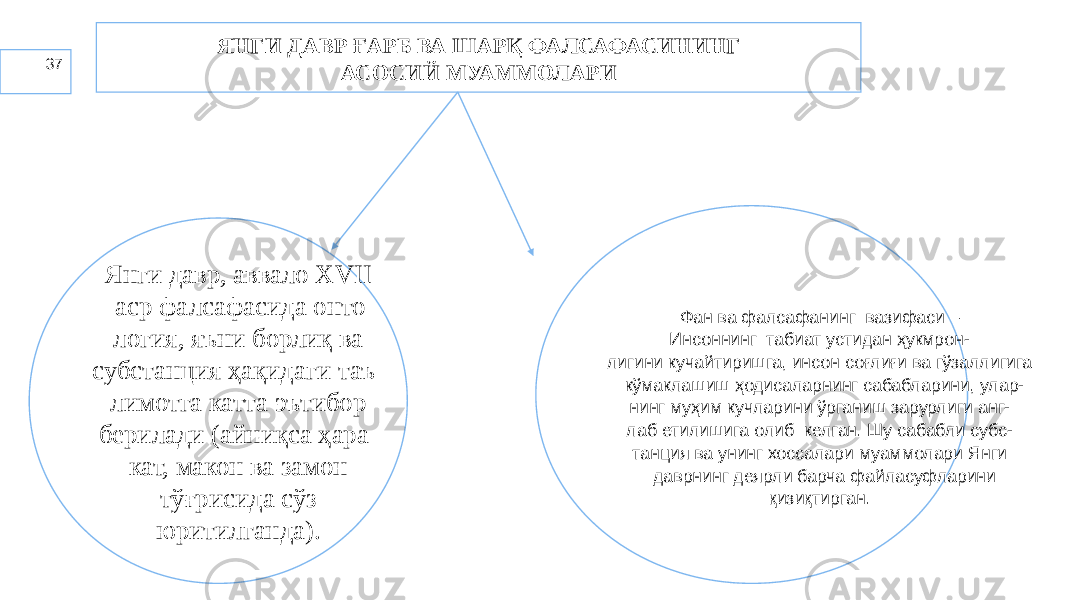 37 ЯНГИ ДАВР ҒАРБ ВА ШАРҚ ФАЛСАФАСИНИНГ АСОСИЙ МУАММОЛАРИ Янги давр, аввало XVII аср фалсафасида онто- логия, яъни борлиқ ва субстанция ҳақидаги таъ- лимотга катта эътибор берилади (айниқса ҳара- кат, макон ва замон тўғрисида сўз юритилганда). Фан ва фалсафанинг вазифаси – Инсоннинг табиат устидан ҳукмрон- лигини кучайтиришга, инсон соғлиғи ва гўзаллигига кўмаклашиш ҳодисаларнинг сабабларини, улар- нинг муҳим кучларини ўрганиш зарурлиги анг- лаб етилишига олиб келган. Шу сабабли субс- танция ва унинг хоссалари муаммолари Янги даврнинг деярли барча файласуфларини қизиқтирган. 