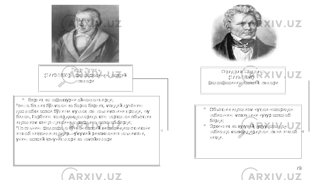 79Георг Гегель (1770-1831) – фалсафасининг асосий ғоялари · борлиқ ва тафаккурни айнанлаштирди; · онгга боғлиқ бўлмаган ва барча борлиқ, моддий дунёнинг дастлабки асоси бўлиши мутлақ ғоя таълимотини яратди, шу билан, Ғарбнинг қатор давлатларида кенг тарқалган объектив идеализм концепциясини атрофлича асослаб берди; · Гегельнинг фалсафага қўшган асосий хиссаси диалектикани ишлаб чиққанлигидадир – умумий ривожланиш таълимоти, унинг асосий қонуниятлари ва тамойиллари Фридрих Шеллинг (1775-1854) – фалсафасининг асосий ғоялари · Объектив идеализм нуқтаи-назаридан табиатнинг моҳиятини чуқур асослаб берди; · Эркинлик ва ҳуқуқий тузум азалдан табиатда мавжуддир деган ғояни ишлаб чиқди. 