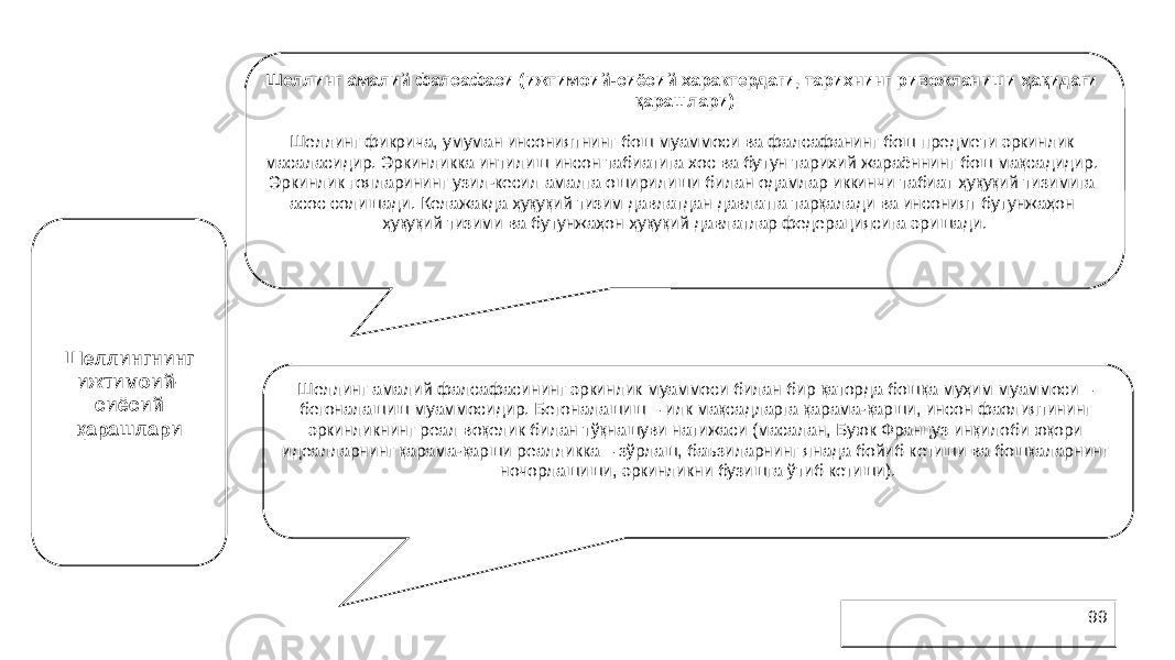 99Шеллингнинг ижтимоий- сиёсий қарашлари Шеллинг амалий фалсафаси (ижтимоий-сиёсий характердаги, тарихнинг ривожланиши ҳақидаги қарашлари) Шеллинг фикрича, умуман инсониятнинг бош муаммоси ва фалсафанинг бош предмети эркинлик масаласидир. Эркинликка интилиш инсон табиатига хос ва бутун тарихий жараённинг бош мақсадидир. Эркинлик ғояларининг узил-кесил амалга оширилиши билан одамлар иккинчи табиат ҳуқуқий тизимига асос солишади. Келажакда ҳуқуқий тизим давлатдан давлатга тарқалади ва инсоният бутунжаҳон ҳуқуқий тизими ва бутунжаҳон ҳуқуқий давлатлар федерациясига эришади. Шеллинг амалий фалсафасининг эркинлик муаммоси билан бир қаторда бошқа муҳим муаммоси – бегоналашиш муаммосидир. Бегоналашиш – илк мақсадларга қарама-қарши, инсон фаолиятининг эркинликнинг реал воқелик билан тўқнашуви натижаси (масалан, Буюк Француз инқилоби юқори идеалларнинг қарама-қарши реалликка – зўрлаш, баъзиларнинг янада бойиб кетиши ва бошқаларнинг ночорлашиши, эркинликни бузишга ўтиб кетиши). 