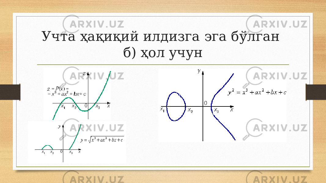 Учта ҳақиқий илдизга эга бўлган б) ҳол учун 