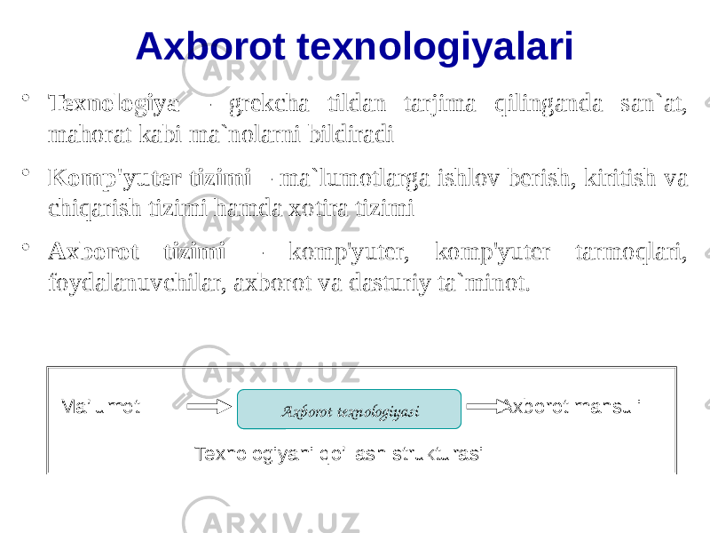 Axborot texnologiyalari • Texnologiya – grekcha tildan tarjima qilinganda san`at, mahorat kabi ma`nolarni bildiradi • Komp&#39;yuter tizimi – ma`lumotlarga ishlov berish, kiritish va chiqarish tizimi hamda xotira tizimi • Axborot tizimi – komp&#39;yuter, komp&#39;yuter tarmoqlari, foydalanuvchilar, axborot va dasturiy ta`minot. Axborot texnologiyasiMa’lumot Axborot mahsuli Texnologiyani qo’llash strukturasi 