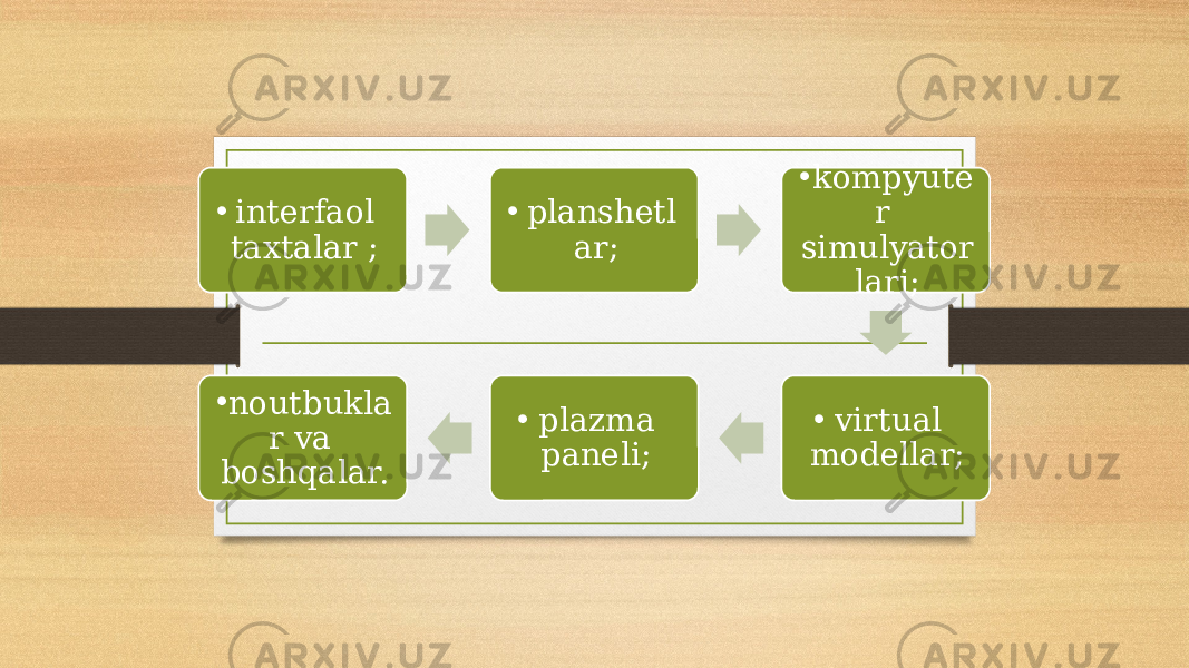 • interfaol taxtalar ; • planshetl ar; • kompyute r simulyator lari; • virtual modellar;• plazma paneli;• noutbukla r va boshqalar. 