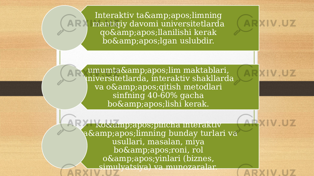 Interaktiv ta&amp;apos;limning mantiqiy davomi universitetlarda qo&amp;apos;llanilishi kerak bo&amp;apos;lgan uslubdir.  umumta&amp;apos;lim maktablari, universitetlarda, interaktiv shakllarda va o&amp;apos;qitish metodlari sinfning 40-60% gacha bo&amp;apos;lishi kerak.  Ko&amp;apos;pincha interaktiv ta&amp;apos;limning bunday turlari va usullari, masalan, miya bo&amp;apos;roni, rol o&amp;apos;yinlari (biznes, simulyatsiya) va munozaralar.  